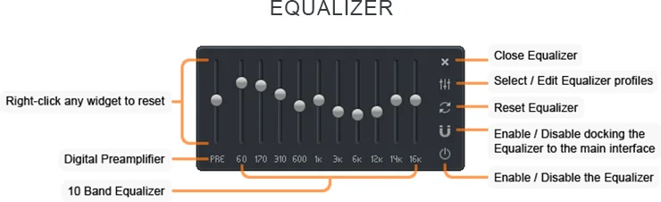 Zoom Player's Windowed Equalizer