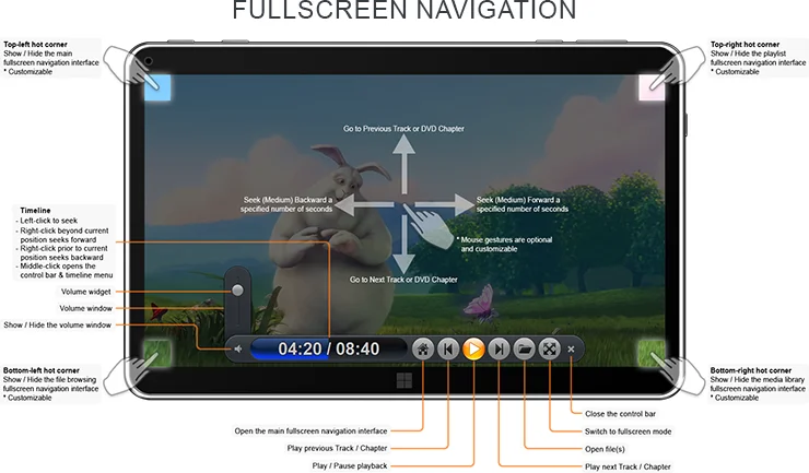 Zoom Player's Fullscreen user interface and Control bar