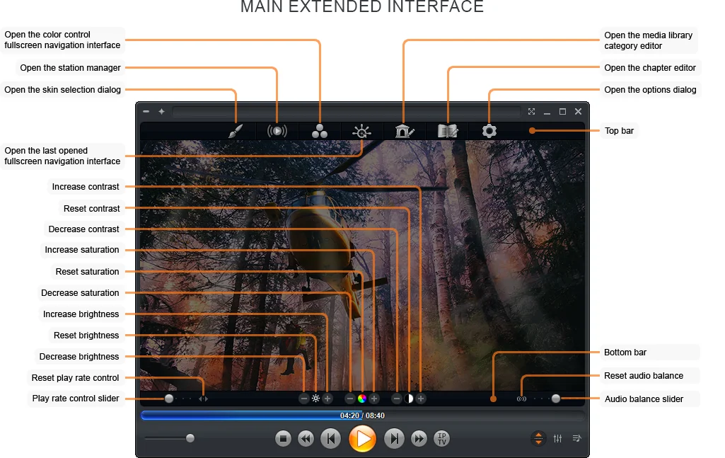 Zoom Player's Extended Windowed user interface