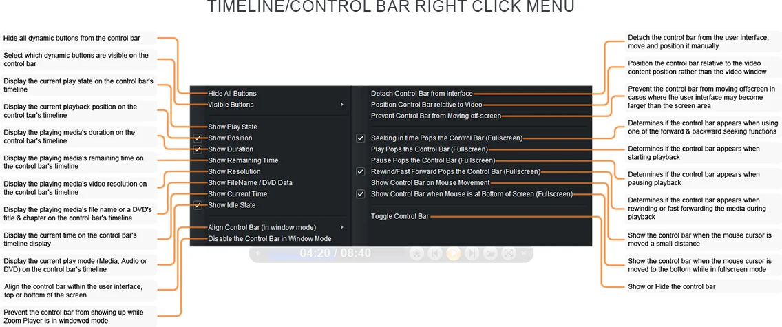 Zoom Player's Timeline right-click context menu