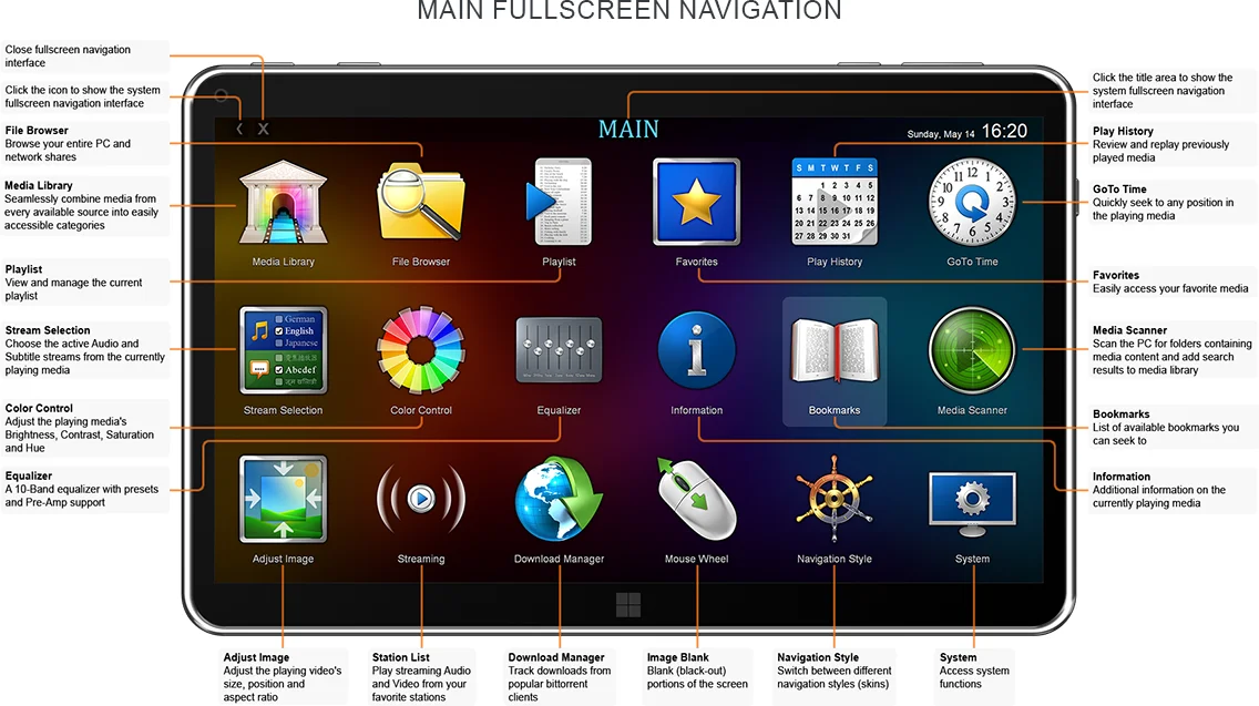 Zoom Player's Main fullscreen navigation interface