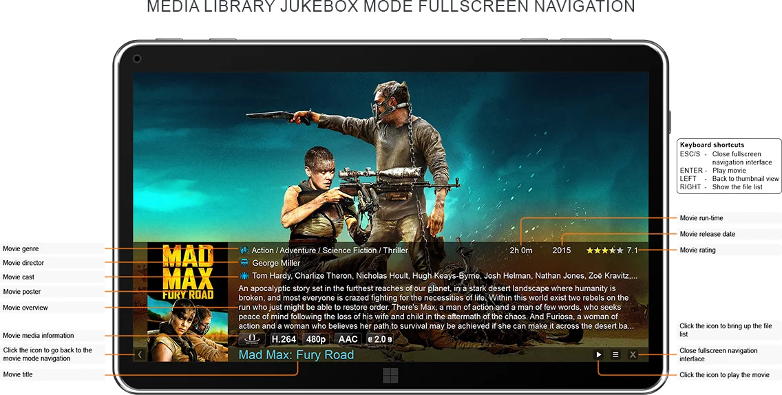 Media Library Movie JukeBox mode fullscreen navigation interface quick usage guide screenshot